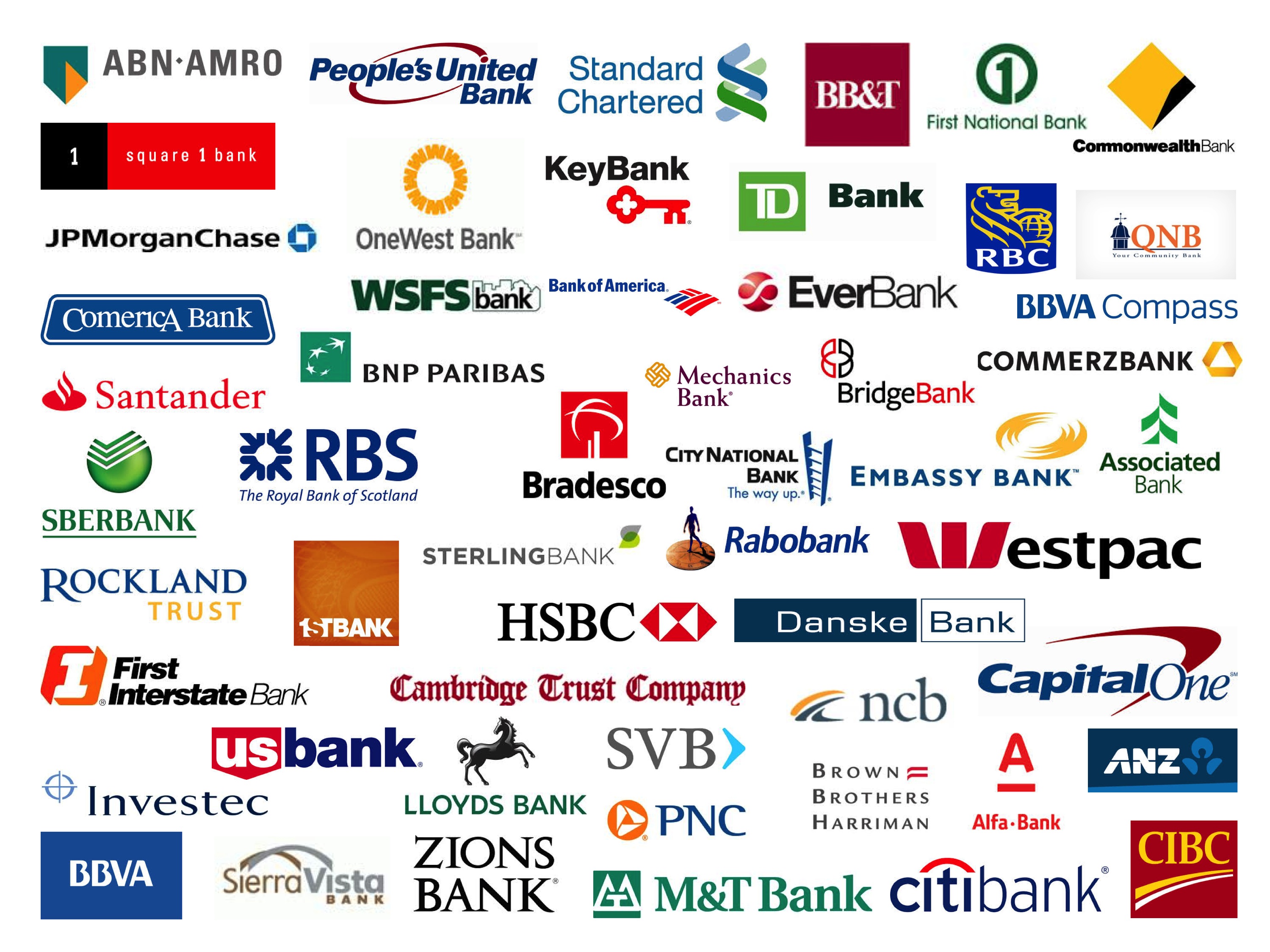 global banking logos